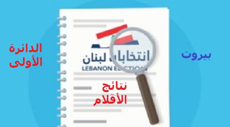 نتائج الانتخابات النيابية بالتفصيل بحسب الأقلام: دائرة بيروت الأولى