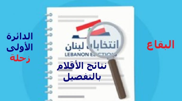 نتائج الانتخابات النيابية بحسب الأقلام: دائرة البقاع الأولى (زحلة)