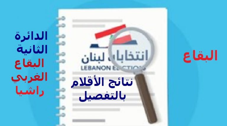 نتائج الانتخابات النيابية بحسب الأقلام: دائرة البقاع الثانية (البقاع الغربي وراشيا)