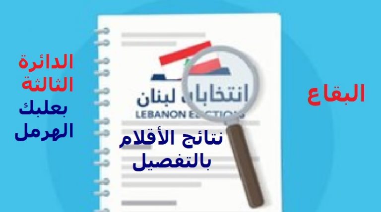 نتائج الانتخابات النيابية بحسب الأقلام: دائرة البقاع الثالثة (بعلبك والهرمل)