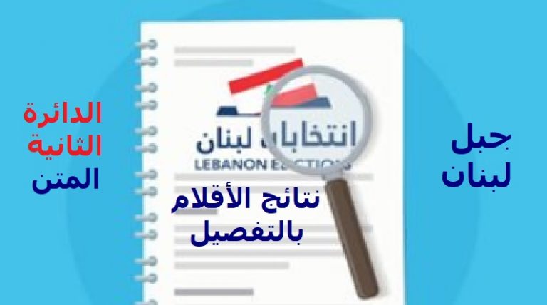 نتائج الانتخابات النيابية بحسب الأقلام: دائرة جبل لبنان الثانية (المتن)
