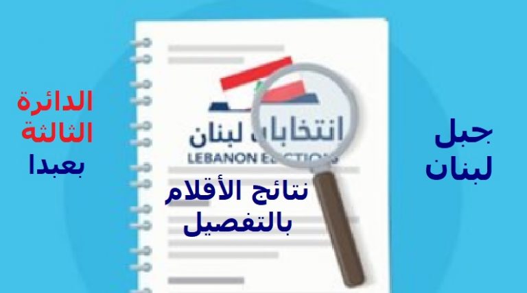 نتائج الانتخابات النيابية بحسب الأقلام: دائرة جبل لبنان الثالثة (بعبدا)