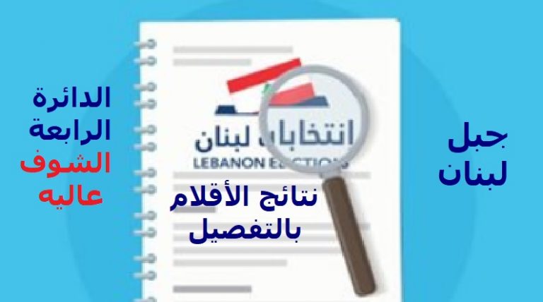 نتائج الانتخابات النيابية بحسب الأقلام: دائرة جبل لبنان الرابعة (الشوف وعاليه)