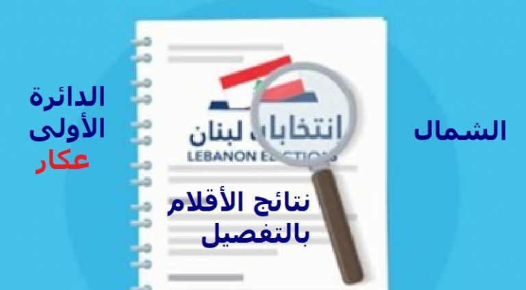 نتائج الانتخابات النيابية بحسب القرى: دائرة الشمال الأولى ـ عكار