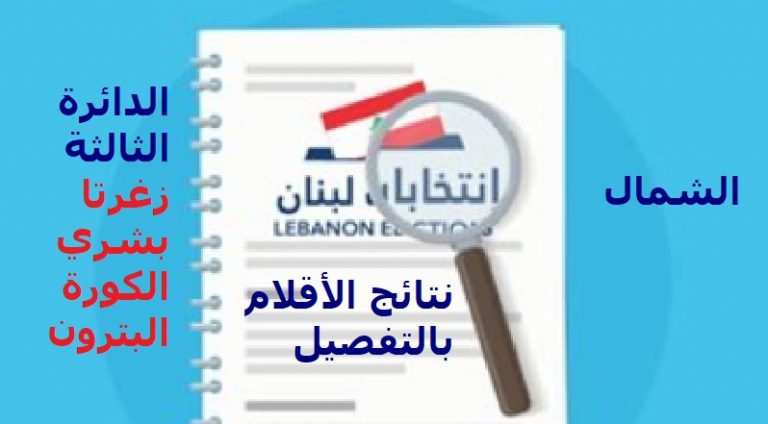 نتائج الانتخابات النيابية بحسب القرى: دائرة الشمال الثالثة (زغرتا وبشري والكورة والبترون)