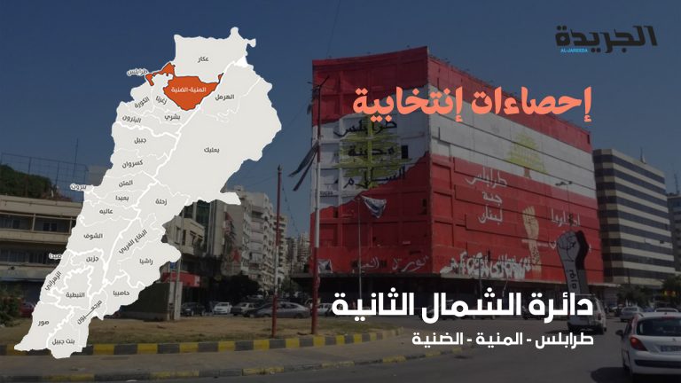 تحليل بالفيديو والأرقام والتوقعات: فقدان الحماسة الانتخابية في دائرة الشمال الثانية