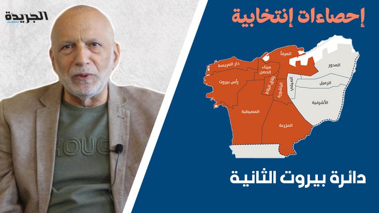 تحليل بالفيديو والأرقام والتوقعات: صراع الزعامة في دائرة بيروت الثانية!