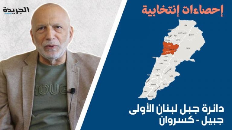تحليل بالفيديو والأرقام والتوقعات: التنوّع “يسخّن” انتخابات جبل لبنان الأولى!