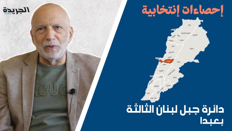 تحليل بالفيديو والأرقام والتوقعات: ارتياح لـ”الحلفاء” في “جبل لبنان الثالثة”