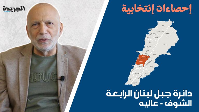 تحليل بالفيديو والأرقام والتوقعات: التحدّي الانتخابي يطغى على “جبل لبنان الرابعة”