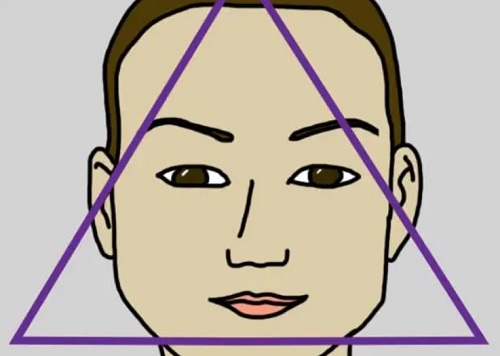 شكل وجهك “يفضح” شخصيتك: هل أنت “عدواني”؟