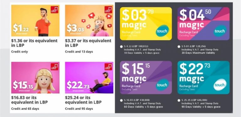 بالصورة: أسعار بطاقات التشريج الجديدة