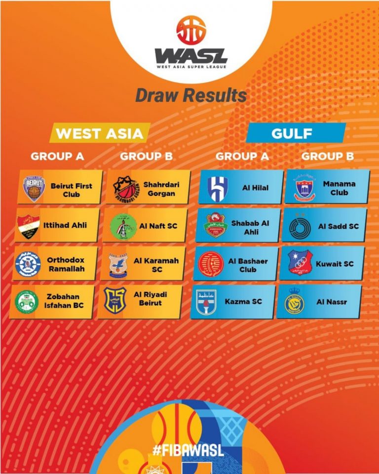 نتائج قرعة دوري السوبر لغرب اسيا لكرة السلة
