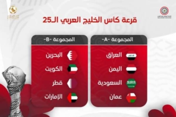 قرعة نارية لكأس الخليج لكرة القدم