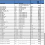 لائحة أسعار الحليب مع رفع الدعم 4