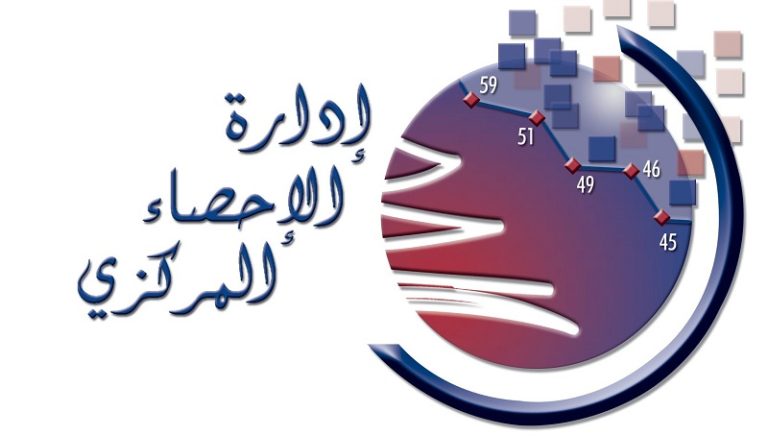 إدارة الإحصاء المركزي