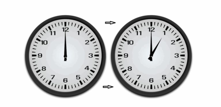 مصر تعود للتوقيت الصيفي بعد توقف 7 سنوات!