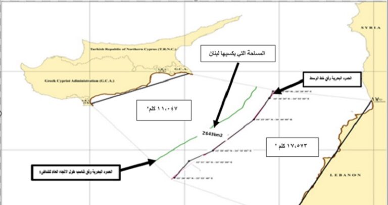 أكثر من 2600 كيلومتر مربع حقوق لبنان المهدورة: اتفاقية الترسيم مع قبرص غير موجودة