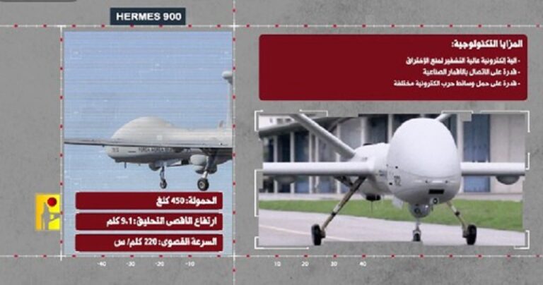 بالفيديو.. المقاومة: بطاقة هدف | الطائرة المسيّرة الإسرائيلية “Hermes 900 – كوخاف”