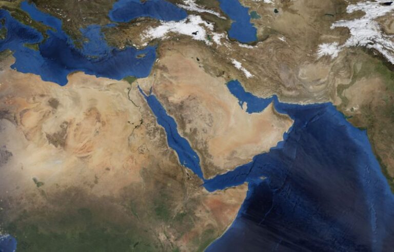 “الحارس الروسي”.. و”مرمى” الشرق الأوسط “الجديد”!