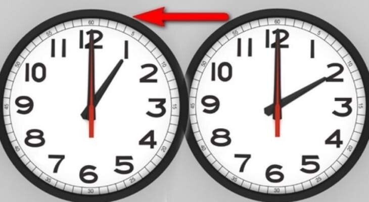 التوقيت الشتوي يبدأ منتصف ليل السبت